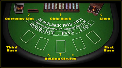 Spiele Black Jack Atlantic City MH - Video Slots Online Spiele Black Jack Atlantic City MH - Video Slots Online