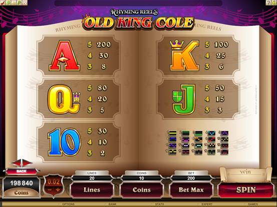 Casino Codes No Deposit 2013