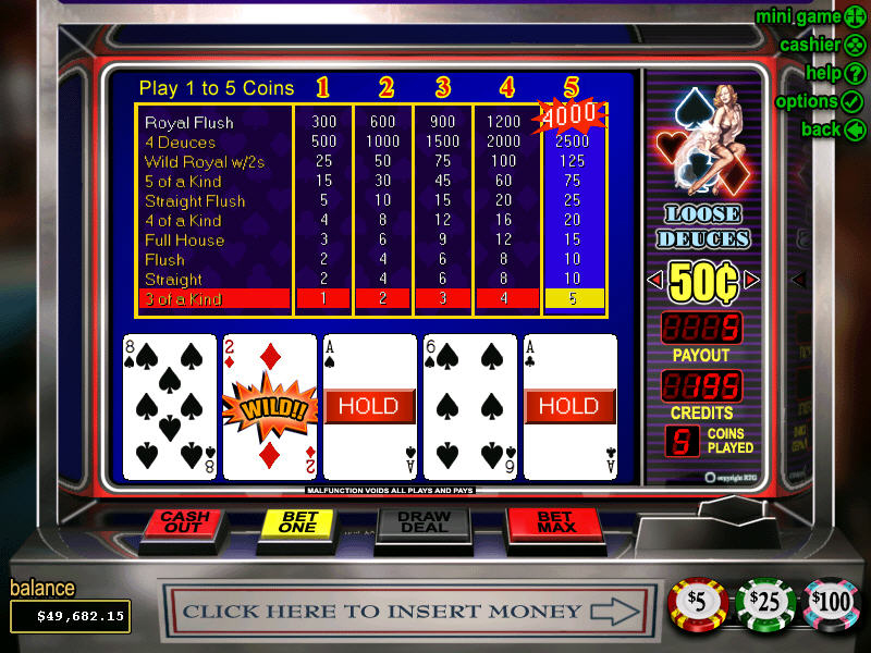 Loose Deuces Video Poker